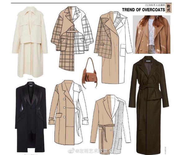 服装款式图,秋冬大衣款式图,配色搭配,灵感来源